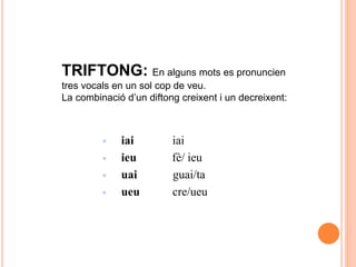 La síl·laba