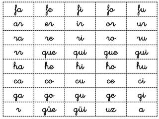 fa    fe    fi    fo    fu
ar    er    ir    or   ur
ra    re    ri    ro   ru
rr   que   qui   gue   gui
ha    he    hi   ho    hu
ca    co   cu     ce    ci
ga   go    gu     ge    gi
 r   güe   güi   uz      a
 