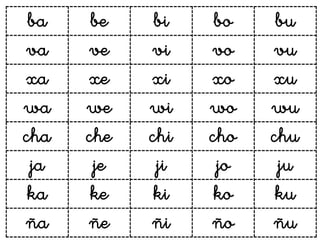 ba    be    bi    bo    bu
va    ve    vi    vo    vu
xa    xe    xi    xo    xu
wa    we    wi    wo    wu
cha   che   chi   cho   chu
 ja    je    ji    jo    ju
 ka    ke    ki    ko    ku
ña    ñe    ñi    ño    ñu
 