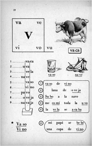 1...........
2 .........u
3...........
4 . . . . . .
5..........
. I
/
18
< .
va ca
va
ve la
nave.
va so
v
O ‘
3
@
0
VI vo
@‘vaso de vi’no-
lana de ’oveja
I
O -Subo a la nave
@‘me’.comí toda la uva-
la vela se aca ba-
‘.
Va so
Vino a
[vaca]vu *
va so- na ve
i papá se be-
una copa de vin
 