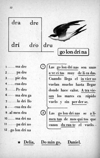 52
dra dre
dai dr-o dru
1......madre o2 ..... . pa,dre '
. . 3 -......'piedra . , 1
4 ......cuadro
5.......Pe dro.
6 ma dru ga
7 . . .....la dri 110
8 .....'cuadra do'-
9 ..almen dra "O
lo,......ma dri na
1i .......pa:dri no
'12..go lon dri na
1goIondrina 1
c
Las goloddrinas son unas
a ve ci tas muy de Ii ca das.
Cuando €lega el invierno
vuelan mucho hasta llegar
donde hace' calor. A tra vie-
san los mares en rápido
vuelo , y .sin per der se.
-
Las golondrinas se ali-
men tan de mds qui,tos que
cazan duran te %elvuelo. -
-
-,
/
7 .  * Delia, Do min go, 'Daniel.
 