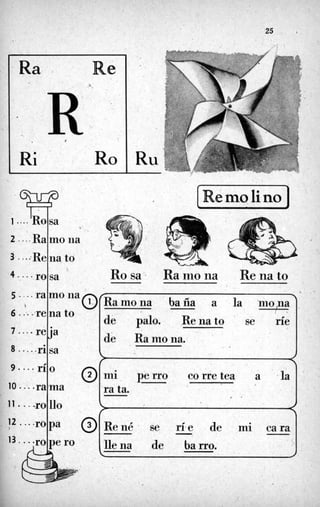Ra Re ' /
-*.
i ..-.IR0sa b
j 2 . ..Ra mo iia
3 . ...-Rena to
Rosa- Rarnona Renato
ba fía a la 'inopa
de palo. Re na to se ríe
de Ramona. , I

9 . ...río
10.. ..ra'ma ra ta.
+xi perro corretea á .la
12
I
13
"
@lRené. se -rí-e de mi cara
lle na de ba rro.
 