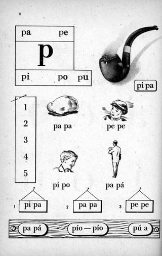 .
'8

P-
a 1
1
2
3
4
5
r
A
1 . 1 pipa 1
Pa Pa'
Pi Po
I
Pe Pe
pa pá
,
f
 