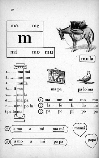 10
1
.........
2........
. 3 ........
4......li
5........
6.......:.
7.......a
rna me
P
ma ma
me mo
mu la
ma
ma la
ma pa
ma po la
0
@
0
mo
ma me mi
la le li : ,lo lu
pa re Pi P O PU
ma x>a pa lo j,a
'mo mu
M
a mi mamá
a mi papá) .
I . .
 