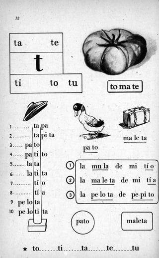 '1..........
. 2 .........
. 3 . . . . . pa
4. ..... pa
5. ......
.la
.. 6. ..... la
.7..........
8 . . . . . . . - e . .
. .
9 . pelo
10 pelo
tapa . ,
r
ta
to
ti
ta
ti
tí
tí
ta
ti
U
pi ta
to
ta
O
a
ta
o
o
o
ma le ta
pa to,
-
I
la mula de mi t í o .
-
la maleta de mi t í a
-
.la pelota de pepito
t
 