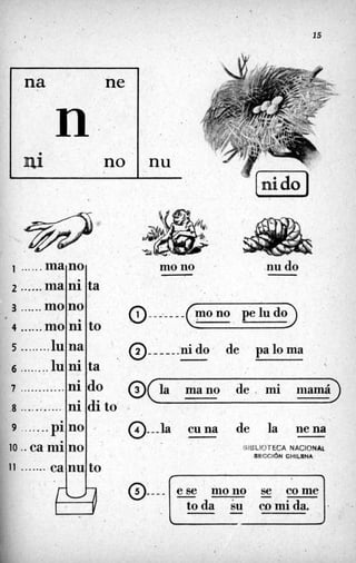 na ne
1 ......ma
2 ......ma
3 ......m o
4 .......
mo
5 ........l
u
no
no
n
i
nu
n
i
na
6
.8 ...........
9 .......pi
10 ..eam
i
1
1 .......ea
6 ........l
u
l
n
i
n
i
no
no
nu
7 .........i
.
. n
i
1 ’
a----
ese mono -
se come
toda su comida. 8
ta
to
ta
ClO
nu
15
mo no
- nu do
-
0 (
-
)
di to
@-----:ni do de pa lo ma
I
.
@<la mano de mi mamá)
’ . (47---la cuna de la ne na
‘NBLIOTECA NACIONAL
8eCCic)N CHiLRNA
to
‘rL
- I - - - 1
 