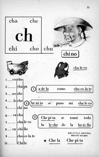 21
pa 0
cha
adela come cho co la te
che
xh
ch4 cho
/
/
cha le co
. 1.....e0
2 ........
3.....no
e..,.. le
5 .......
6.... ca
7 ...
8 ....
9...
?
...
cu
...
10.......
che
cha
che
che
chi
cho
cha
chi
cho
Chj
4
eni to se' puso mi chaleco
no
le co
1
1
0 .
cola,te .
IIiIBLIOTECA NACIONAL
RRCCi6N C H I W
1 . .~t
Clie la 'Chepi ta
I
ie
 