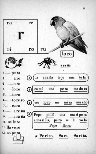 23
- - 

O
1 .....y
ra .
2 ....... a ro
........
;3 o ro
4...,.. loro r
g .......a re'na
g . . . . . . ara fia
10.. sa lero
11.Jlavero
12. so pera
&
W
araña .
c
araña teje una tela
-
A h
@(ese '-
loro me mira
- mucho)
1amarilla, pero se le vo1ó.1
- -
Pepe -llora,
, -
.
 
