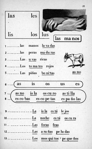 las
lis
les.
los
31
1._.I._____.las
manos la va das
2 .________.las
peras maduras
3 .___
~ ----Las , u vas ricas
4 ..-- -- --.Los to ma tes rojos
S ..______
Las pifias boniltas as no
6 ..___
as is os
-
m
I
us
,
7 -..
(asno isla oscuro astilla
s co bas es co pe tas es pa ño las
9 ..._____
- --- -- - La . fi is la es tá . le ¡os
10
11
1
2
la noche está. oscura
- -
. _ _ - - - - - - - - - - L a s focas feas
..__-- __ --- - _ -Las a ra fias ' pe lu das
- - -
-
13...- __ _ - _ _ ---.Los mos qui tos. pe que fios ~
-
.-
 