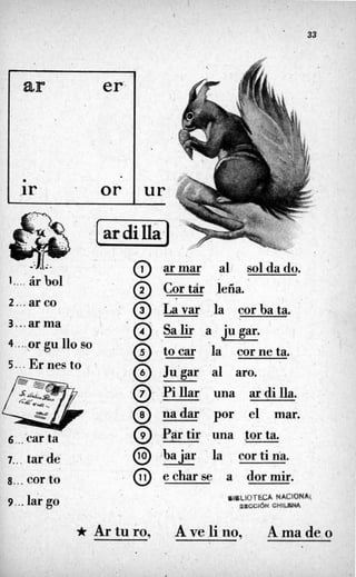 O
,ir - or ur
ardilla 1
L...
ár bol
2 ...ar co
3...arma
4....or
gu 110 so
5...E
r nes to 3
6...
car ta
7... tar de
@ armar al soldado.
0 Cortar leña.
@ Lavar la corbata.
' @ Salir a jugar.
@ tocar
- 'la corneta.
@ ~ u g a r al aro.
.fl
Pillar una ardilla.
@ nadar por el mar.
@ Partir una torta.
@ bajar la cortina.
l @ echarse a dormir.
BIRLIOTECA
NAClONAt
CICcI& CHiUaJh
* Ar tu ro, A ve li no, Amadeo

 