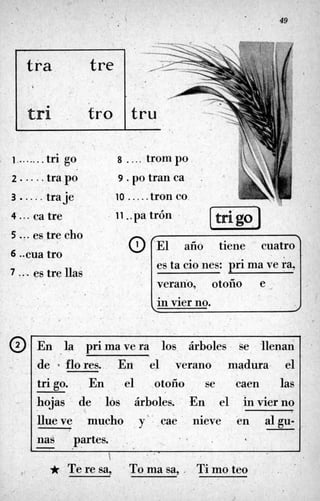 . .
49
7 ..-.es tre 1laS
L
tra
tra .

$ 1 .......tri go
Z.....trapo 9 b PO tranca .
3 .... traje
8 .... trom PO
10 .....tron co
es ta cio nes: pri ma ve ra,
veraiio, otoiío e ~
4 ... catre ii ..patrón
5 -..es tre cho
6 -cua tro 1
0(Él aiío tiene cuatro)
En la primavera los árboles se llenan
. .
. . 1i
n vier no. .J
o * flores. En el verano madura- el 1
1de
1tri go. En , .el otoiío se caen las 1
hojas de 1ós árboles. En el invierno
llueve mucho y*'_cae nieve en algu-
-
nas partes. . I . t
To ma sa, , Ti mo teo
- . *.
i
* Te re sa,
I .
 