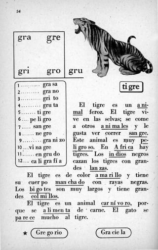 54
1.......... gra sa
2 ......... gra'no
3 ..'........ gri to
4 ......... gru ta
5 ....... ti gre
6 ....pe li gro
7 ..... san gre
8 . . . . . . negro
9.......... gra ni zo
10....vi na gre
l i : . . . . . engrudo
12.. - ca li gra f í a I
El ' tigre es .un ani-
-
mal feroz. El tigre vi-
-
ve en las selvas; s i come
a otros animales y le
gusta ver correr .sangre.
Este animal es muy pe-
-g
1 roso. En Africa hay
tigres. LOS indios nemos
U o
cazan los tigres con gran-
des ' lanzas.
El tigre es de color amarillo y tiene '
1 ..
su. cuerPO man'cha do con rayas negras.
Los bigotes son muy largos y tiene gran-.
des col mi 110s.
El tigre es un animal carnívoro, por-
. que se alimenta' de * carne. El gato se
parece mucho al tigre.
*
(
W
)
' fGra cie la >

 
