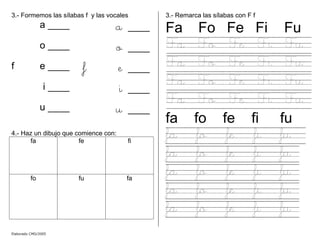 3.- Formemos las sílabas f y las vocales
a ____ a ____
o ____ o ____
f e ____ f e ____
i ____ i ____
u ____ u ____
4.- Haz un dibujo que comience con:
fa fe fi
fo fu fa
3.- Remarca las sílabas con F f
Fa Fo Fe Fi Fu
Fa Fo Fe Fi Fu
Fa Fo Fe Fi Fu
Fa Fo Fe Fi Fu
Fa Fo Fe Fi Fu
fa fo fe fi fu
fa fo fe fi fu
fa fo fe fi fu
fa fo fe fi fu
fa fo fe fi fu
fa fo fe fi fu
Elaborado CMD/2005
 