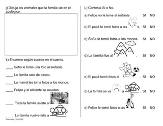 j) Dibuja los animales que la familia vio en el
zoológico.
k) Enumera según sucede en el cuento.
____ Sofía le toma una foto al elefante.
____ La familia sale de paseo.
____ La mamá les toma fotos a los monos.
____ Felipe y el elefante se asustan.
____ Toda la familia asiste al
____ La familia vuelve feliz a .
L) Contesta Si o No.
a) Felipe no le teme al elefante. SI NO
b) El papá le tomó fotos a las s. SI NO
c) Sofía le tomó fotos a los monos. SI NO
d) La familia fue al . SI NO
e) El papá tomó fotos al . SI NO
d) La familia se va a . SI NO
e) Felipe le tomó fotos a las . SI NO
Elaborado CMD/2005
 