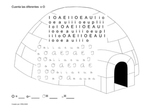 Creado por CMD/2005
I O A E I I O E A U I i o
o e a u i i i o e u p I i i
I o I O A E I I O E A U I
i o o e a u i i i o e u p I
i i I o O A E I I O E A U I
i o o e a u i i i o
Cuenta las diferentes o O
O = ___ o= ____ O= ___ o=___
O o i i a e u o I I
o O A E I A E I
O O o i i a e u o I
I o O A E I A E
I O O o i i a e u o
I I o O A o a u o a
 