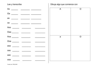 Creado por CMD/2005
Lee y transcribe
Ao ______ ________ _________
Oa ______ ________ _________
ao ______ ________ _________
oa ______ ________ _________
Aoo ______ ________ _________
Oaa ______ ________ _________
Aoa ______ ________ _________
Ooa ______ ________ _________
aoa ______ ________ _________
oao ______ ________ _________
aao ______ ________ _________
ooa ______ ________ _________
Dibuja algo que comience con
A O
a O
 