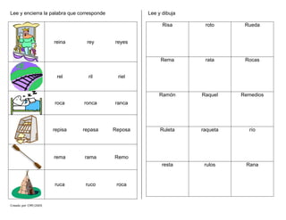 Lee y encierra la palabra que corresponde
reina rey reyes
rel ril riel
roca ronca ranca
repisa repasa Reposa
rema rama Remo
ruca ruco roca
Lee y dibuja
Risa roto Rueda
Rema rata Rocas
Ramón Raquel Remedios
Ruleta raqueta río
resta rulos Rana
Creado por CMF/2005
 
