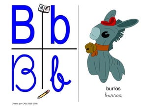 Creado por CMD/2005-2006
burros
burros
 