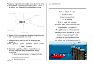 CMD/2006
Realiza las siguientes actividades antes de leer el texto.
a) Completa el siguiente organizador gráfico, coloca a
lo menos seis palabras que relaciones con bote.
b) Crea un texto oral o escrito relacionando y utilizando
todas las palabras de la actividad.
c) Lee y comenta el significado de las siguientes
palabras.
barco - pescar – redes - bandera - pintar - pasear
- olas - modesto.
d) Contesta según las palabras pistas. Hacer las
mismas preguntas después de leer el texto y
comprobar.
- De quien o que se habla en el siguiente texto
_____________________
- La historia ocurre en __________________.
Lee atentamente:
Este es el bote de papá.
No es un barco,
sino un modesto bote.
Es de madera.
En él mi papá sale a pescar.
Botas las redes por el borde del bote,
después saca los pescados.
Mi papá lo pintó de colores bonitos,
los mismos de la bandera de mi país.
Mira el embarcadero y ahí está.
¡En medio de las olas se bambolea,
y te saluda una banderita de madera!
 
