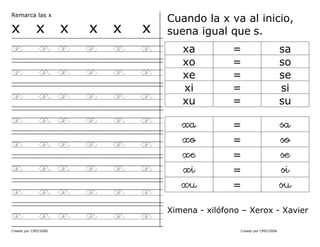 Creado por CMD/2006 Creado por CMD/2006
Remarca las x
x x x x x x
x x x x x x
x x x x x x
x x x x x x
x x x x x x
x x x x x x
x x x x x x
x x x x x x
x x x x x x
Cuando la x va al inicio,
suena igual que s.
xa = sa
xo = so
xe = se
xi = si
xu = su
xa = sa
xo = so
xe = se
xi = si
xu = su
Ximena - xilófono – Xerox - Xavier
 