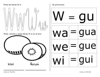 Creado por CMD/2006 Creado por CMD/2006
Pinta las letras W w
Pinta, recorta y pega letras W w en el kiwi
kiwi kiwi
____________ ____________
Se pronuncia:
W = gu
wa= gua
we= gue
wi = gui
 