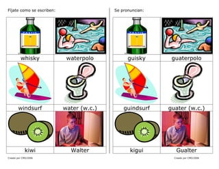 Creado por CMD/2006 Creado por CMD/2006
Fíjate como se escriben:
whisky waterpolo
windsurf water (w.c.)
kiwi Walter
Se pronuncian:
guisky guaterpolo
guindsurf guater (w.c.)
kigui Gualter
 
