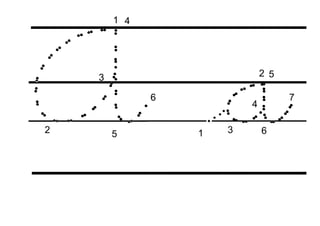 3
4
1
2 1
2
3
4
5
6
5
6
7
 