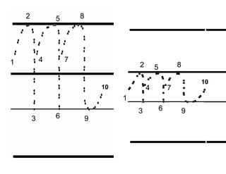 2 8
5
4 7
1 2 8
5
10
4 7
10
1
6
3 9
6
3 9
 