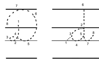 6
7
6
1
8 2
8
5
4 3
3
2 1
5 7
4
 