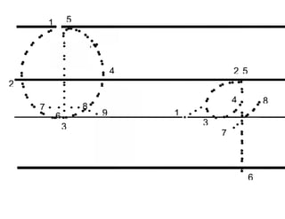 5
1
4 2 5
2
4 8
8
7
9 1
6
3
3
7
6
 