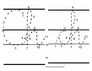 6 6
1 5
5
9 2 9
2
11 11
4 4
8 8
1 3 10
10 7
3 7
 