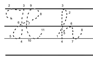 3 9 3
2
2
8
1
6 7 6
11 8
5
5 1
10
4 4 7
 