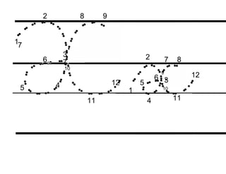 8 9
2
17
12
11
10
7
3 2
6 7 8
12
9
6 3
5
4
5 1 10
11
4
 