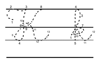 2 3 4
8
3
10
1 7
6 7
2
9 6
11
12
13 8
9
5 10
1
12
5
4 11
 