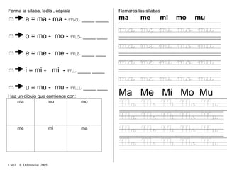Forma la sílaba, leéla , cópiala
m a = ma - ma - ma _____ _____
m o = mo - mo - mo _____ ____
m e = me - me - me _____ ____
m i = mi - mi - mi _____ _____
m u = mu - mu - mu _____ ____
Haz un dibujo que comience con:
ma mu mo
me mi ma
Remarca las sílabas
ma me mi mo mu
ma me mi mo mu
ma me mi mo mu
ma me mi mo mu
ma me mi mo mu
Ma Me Mi Mo Mu
Ma Me Mi Mo Mu
Ma Me Mi Mo Mu
Ma Me Mi Mo Mu
Ma Me Mi Mo Mu
CMD. E. Diferencial 2005
 