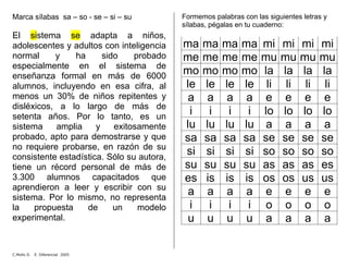 Marca sílabas sa – so - se – si – su
El sistema se adapta a niños,
adolescentes y adultos con inteligencia
normal y ha sido probado
especialmente en el sistema de
enseñanza formal en más de 6000
alumnos, incluyendo en esa cifra, al
menos un 30% de niños repitentes y
disléxicos, a lo largo de más de
setenta años. Por lo tanto, es un
sistema amplia y exitosamente
probado, apto para demostrarse y que
no requiere probarse, en razón de su
consistente estadística. Sólo su autora,
tiene un récord personal de más de
3.300 alumnos capacitados que
aprendieron a leer y escribir con su
sistema. Por lo mismo, no representa
la propuesta de un modelo
experimental.
Formemos palabras con las siguientes letras y
sílabas, pégalas en tu cuaderno:
ma ma ma ma mi mi mi mi
me me me me mu mu mu mu
mo mo mo mo la la la la
le le le le li li li li
a a a a e e e e
i i i i lo lo lo lo
lu lu lu lu a a a a
sa sa sa sa se se se se
si si si si so so so so
su su su su as as as es
es is is is os os us us
a a a a e e e e
i i i i o o o o
u u u u a a a a
C.Mollo D. E. Diferencial 2005
 