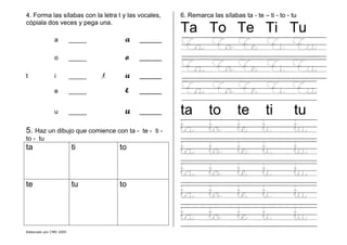 Elaborado por CMD 2005
4. Forma las sílabas con la letra t y las vocales,
cópiala dos veces y pega una.
a _____ a _____
o _____ o _____
t i _____ t u _____
e _____ e _____
u _____ u _____
5. Haz un dibujo que comience con ta - te - ti -
to - tu
ta ti to
te tu to
6. Remarca las sílabas ta - te – ti - to - tu
Ta To Te Ti Tu
Ta To Te Ti Tu
Ta To Te Ti Tu
Ta To Te Ti Tu
ta to te ti tu
ta to te ti tu
ta to te ti tu
ta to te ti tu
ta to te ti tu
ta to te ti tu
 