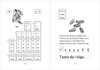 9

t T

taa ta
taata
Taata

1

tiga

2

t

ti

3

ti

t

tiga

tiga

i

o

a

e

u

ti

to

ta

te

tu

Yaaya da ke tiga katu. A daga a kini
Taata yi. Asa ga da tiga ke faayi, a da a

4

ti

tu

ta

to

te

deema tiga ke yi. I da tiga ke toxo

tee

xi

xu

xa

xo

xe

taaxunu Taata ka ke yi. Taata da i tiiga.

tii

gi

gu

ga

go

ge

too
6

taa

5

mi

mu

ma

mo

me

ka tu

tii ga

taa xu nu

to xo

katu

tiiga

taaxunu

toxo

- 18 -

t t t t T T

Taata da i tiiga.
- 19 -

 