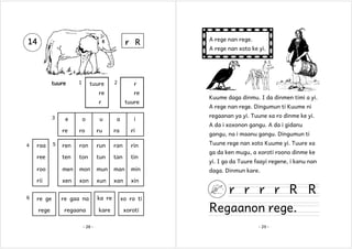 14

r R

tuure

1

tuure

2

re

r

tuure

o

u

a

i

ro

ru

ra

ri

ren

ron

run

ran

rin

ree

ten

ton

tun

tan

tin

roo

men

mon

mun

man

min

rii
6

e
re

4

xen

xon

xun

xan

xin

re ge

re gaa na

ka re

xo ro ti

rege

regaana

kare

xoroti

raa

5

- 28 -

A rege nan xoto ke yi.

r

re

3

A rege nan rege.

Kuume daga dinmu. I da dinmen timi a yi.
A rege nan rege. Dingumun ti Kuume ni
regaanan ya yi. Tuune xa ro dinme ke yi.
A da i xoxonon gangu. A da i gidanu
gangu, na i maanu gangu. Dingumun ti
Tuune rege nan xoto Kuume yi. Tuure xa
ga da ken mugu, a xoroti roono dinme ke
yi. I ga da Tuure faayi regene, i kanu nan
daga. Dinmun kare.

r r r r R R

Regaanon rege.
- 29 -

 