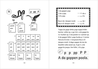 31

p pp P

I da goppen yiga.

1

2

poole

poore
3

p

poo

poo

p

Bucci d’i danpen rondi.

goppe

kanma. Lellen ŋa, a ga riini, a da goppe ke

oo

ii

aa

uu

ee

pii

paa

puu

pee

poo

pee

paa

puu

pii

pa

qoo

qee

qaa

quu

qii

pu

coo

cee

caa

cuu

cii

pe

6

7 dan pe

danpe

to

sa

ta

toppa

sappe

Tappa

- 62 -

d’i

Tappa da goppi dinka yogo toppa kiiden

poo
5

da i

go

poole
4

d’a

Bucci da i danpen rondi.

goppe

da a

I d’a yiga.

poole

I da a yiga.

ro i kunken ŋa. A da poolen ro i xannen ŋa.
A da goppen falla i yaqe Xunba yi. I renme
Haruna d’a koti. I renyaxare Bucci d’i
danpen rondi. A daga sappen do ten do
basallen xobo saxan ŋa. A ga ri, a da
goppe ke ɲaaɲa. Ken falle, i d’a yiga.

p p pp P P

A da goppen poola.
- 63 -

 