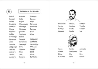 33

Janmunun do toxonu

Baccili

Kamara

Sumaare

Baraaji

Kebe

Suxuna

Daabo

Koyita

Tanja

Daraame

Mangasuba

Tarawore

Manmadu

Muusa

Bakkari

Dukkure

Maarega

Tinmeera

Sanba

Banjugu

Yaxuba

Fisuru

Nimaaga

Tunkara

Bullaye

Buubu

Fuseeni

Foofana

Ɲaxate

Tuure

Laasana

Denba

Isa

Gakku

Saamasa

Wage

Gandeega

Saaxo

Gasanma

Samura

DARAAME

Jaabi

Saranbunu

DUKKURE

Jaabira

Seemega

GANDEEGA

Jaaguraga

Siima

KAMARA

Jaariso

Siimaxa

SAAXO

Hawa

Fanta

Aminata

Jaawara

Siise

SIISE

Xunba

Mariyama

Asa

Janbo

Silla

SILLA

Bintu

Bija

Sira

TUNKARA

N’Ɲunma

Dalla

Gundo

Juwaara

Soxona

- 66 -

- 67 -

 