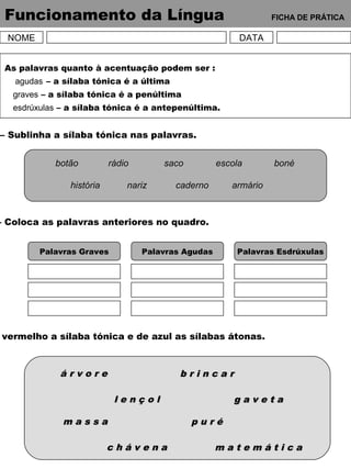 Funcionamento da Língua FICHA DE PRÁTICA
NOME DATA
As palavras quanto à acentuação podem ser :
agudas – a sílaba tónica é a última
graves – a sílaba tónica é a penúltima
esdrúxulas – a sílaba tónica é a antepenúltima.
– Sublinha a sílaba tónica nas palavras.
botãobotão
históriahistória
rádiorádio
nariznariz
sacosaco
cadernocaderno
escolaescola
armárioarmário
bonéboné
– Coloca as palavras anteriores no quadro.
Palavras Graves Palavras Agudas Palavras Esdrúxulas
vermelho a sílaba tónica e de azul as sílabas átonas.
á r v o r eá r v o r e
l e n ç o ll e n ç o l
b r i n c a rb r i n c a r
g a v e t ag a v e t a
m a s s am a s s a
c h á v e n ac h á v e n a
p u r ép u r é
m a t e m á t i c am a t e m á t i c a
 