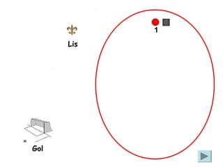 1
Helicóptero
Micro
Gol
Lis
 