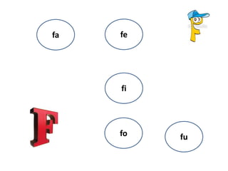 fa fe
fi
fo fu
 