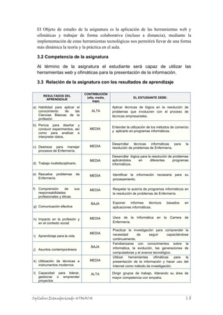 El Objeto de estudio de la asignatura es la aplicación de las herramientas web y
ofimáticas y trabajar de forma colaborativa (incluso a distancia), mediante la
implementación de estas herramientas tecnológicas nos permitirá llevar de una forma
más dinámica la teoría y la práctica en el aula.
3.2 Competencia de la asignatura
Al término de la asignatura el estudiante será capaz de utilizar las
herramientas web y ofimáticas para la presentación de la información.
3.3 Relación de la asignatura con los resultados de aprendizaje
CONTRIBUCIÓN
(alta, media,
baja)

RESULTADOS DEL
APRENDIZAJE

a) Habilidad para aplicar el
conocimiento
de
las
Ciencias Básicas de la
profesión
b) Pericia para diseñar y
conducir experimentos, así
como para analizar e
interpretar datos.
c) Destreza para manejar
procesos de Enfermería.

d) Trabajo multidisciplinario.

EL ESTUDIANTE DEBE:

ALTA

Aplicar técnicas de lógica en la resolución de
problemas que involucren con el proceso de
técnicas empresariales.

MEDIA

Entender la utilización de los métodos de comercio
y aplicarlo en programas informáticos.

MEDIA

Desarrollar técnicas informáticas para
resolución de problemas de Enfermería.

MEDIA

Desarrollar lógica para la resolución de problemas
aplicándolos
en
diferentes
programas
informáticos.

la

e) Resuelve problemas
Enfermería.

de

MEDIA

Identificar la información necesaria para su
procesamiento.

f) Comprensión
de
responsabilidades
profesionales y éticas

sus

MEDIA

Respetar la autoría de programas informáticos en
la resolución de problemas de Enfermería.

g) Comunicación efectiva

h) Impacto en la profesión y
en el contexto social

i) Aprendizaje para la vida

j) Asuntos contemporáneos

BAJA

Exponer
informes
técnicos
aplicaciones informáticas.

MEDIA

Usos de la Informática en
Enfermería.

MEDIA

BAJA

k) Utilización de técnicas e
instrumentos modernos

MEDIA

l) Capacidad para liderar,
gestionar o emprender
proyectos

ALTA

Syllabus Estandarizado-UTMACH

basados

en

la Carrera de

Practicar la investigación para comprender la
necesidad
de
seguir
capacitándose
continuamente.
Familiarizarse con conocimientos sobre la
informática, la evolución, las generaciones de
computadoras y el avance tecnológico.
Utilizar
herramientas
ofimáticas
para
la
presentación de la información y hacer uso del
Internet como método de investigación.
Dirigir grupos de trabajo, liderando su área de
mayor competencia con empatía.

|2

 