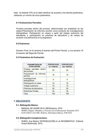 total, el restante 70% se lo debe distribuir de acuerdo a los demás parámetros,
utilizando un mínimo de cinco parámetros.

8.1 Evaluaciones Parciales:
Pruebas parciales dentro del proceso, determinadas con antelación en las
clases.Presentación de informes escritos como producto de investigaciones
bibliográficas. Participación en clases a partir del trabajo autónomo del
estudiante; y, participación en prácticas de laboratorio y de campo de
acuerdo a la pertinencia en la asignatura.
8.2 Exámenes:

Examen Final, en la semana 8 examen del Primer Parcial, y a la semana 16
el examen del Segundo Parcial.
8.3 Parámetros de Evaluación:

PARAMETROS DE
EVALUACION

Pruebas parciales dentro
del proceso
Presentación de informes
escritos
Investigaciones
bibliográficas
Participación en clase
Trabajo autónomo
Prácticas de laboratorio
Exámenes Finales
Total

PORCENTAJES

PORCENTAJES

1er. PARCIAL

2do. PARCIAL

20

20

10

10

0

0

10
10
20
30
100

10
10
20
30
100

9. BIBLIOGRAFÍA
9.1. Bibliografía Básica:
-

MANUAL DE WORD 2010, MEDIAactive, 2010
MORO, Miguel. Ofimática y Procesos de la Información. Paraninfo 2012
GUEVARA CALUME, Roberto. Informática Básica. ITM 2010

9.2. Bibliografía Complementaría:
-

RUBIO, Ana Martos.”INTRODUCCIÓN A LA INFORMÁTICA”. Editorial
Anaya Multimedia. 2012.

Syllabus Estandarizado-UTMACH

|8

 