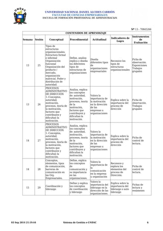 UNIVERSIDAD NACIONAL DANIEL ALCIDES CARRIÓN 
FACULTAD DE CIENCIAS EMPRESARIALES 
ESCUELA DE FORMACIÓN PROFESIONAL DE ADMINISTRACIóN 
Nº 13 - 70845266 
CONTENIDOS DE APRENDIZAJE 
Semana Sesión Conceptual Procedimental Actitudinal Indicadores de 
Logro 
Instrumentos 
de 
Evaluación 
13 25 
Tipos de 
estructuras 
organizacionales: 
Estructura formal 
e informal 
Organización 
funcional 
Organización del 
producto / 
mercado, 
organización 
matricial. Poder y 
distribución de 
autoridad. 
Define, analiza 
explica y diseña 
los diferentes 
tipos de 
estructuras de 
organizaciones 
Diseña 
diferentes tipos 
de 
organizaciones 
empresariales 
Reconoce los 
tipos de 
estructuras 
organizacionales 
Ficha de 
observación. 
Exposiciones 
Trabajos 
grupales 
13 26 
PROCESOS 
ADMINISTRATIVO 
DE DIRECCIÓN 
1.-Conceptos, 
autoridad, 
motivación, 
procesos, teoría de 
la motivación, 
factores que 
contribuyen y 
dificultan la 
motivación. 
Analiza, explica 
los conceptos 
de: autoridad, 
motivación, 
procesos, teoría 
de la 
motivación, 
factores que 
contribuyen y 
dificultan la 
motivación. 
Valora la 
importancia de 
la motivación 
en la dirección 
de las 
empresas u 
organizaciones 
Explica sobre la 
importancia del 
proceso de 
dirección 
Ficha de 
observación. 
Trabajos 
grupales 
14 27 
PROCESOS 
ADMINISTRATIVO 
DE DIRECCIÓN 
1.-Conceptos, 
autoridad, 
motivación, 
procesos, teoría de 
la motivación, 
factores que 
contribuyen y 
dificultan la 
motivación. 
Analiza, explica 
los conceptos 
de: autoridad, 
motivación, 
procesos, teoría 
de la 
motivación, 
factores que 
contribuyen y 
dificultan la 
motivación. 
Valora la 
importancia de 
la motivación 
en la dirección 
de las 
empresas u 
organizaciones 
Explica sobre la 
importancia del 
proceso de 
dirección 
Ficha de 
control de 
lectura. 
14 28 
Conceptos, 
elementos, tipos 
de comunicación, 
barreras de 
comunicación en 
las Org. 
Empresariales. 
Define, explica 
los conceptos 
de 
comunicación y 
su importancia 
en las 
organizaciones. 
Valora la 
importancia de 
la 
comunicación 
en la empresa 
u organización 
Reconoce y 
explora los 
elementos del 
proceso de 
Dirección. 
Ficha de 
control de 
lectura. 
15 29 Coordinación y 
liderazgo 
Define y explica 
los conceptos 
de coordinación 
y liderazgo 
Valora la 
importancia del 
liderazgo en la 
dirección de las 
organizaciones. 
Explica sobre la 
importancia del 
liderazgo o auto 
liderazgo 
Fichas de 
lectura y 
resúmenes 
03 Sep 2014 21:19:44 Sistema de Gestión e-UNDAC 6 
 