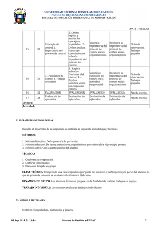 UNIVERSIDAD NACIONAL DANIEL ALCIDES CARRIÓN 
FACULTAD DE CIENCIAS EMPRESARIALES 
ESCUELA DE FORMACIÓN PROFESIONAL DE ADMINISTRACIóN 
Nº 13 - 70845266 
15 30 
Concepto de 
control 2.- 
Importancia del 
proceso de control 
1.-Define, 
explica y 
analiza los 
conceptos 
impartidos. 2.- 
Define analiza, 
construye 
conocimientos 
sobre la 
importancia del 
proceso de 
control 
Valora la 
importancia del 
proceso de 
control en las 
organizaciones. 
Reconoce la 
importancia del 
proceso de 
control en las 
organizaciones 
Ficha de 
observación. 
Trabajos 
grupales 
16 31 
3.- Funciones de 
Control 4.- Etapas 
de control 
3.- Explica 
sobre las 
funciones del 
control. 4.- 
Explica 
sintetiza sobre 
las etapas del 
control. 
Valora las 
funciones del 
control en la 
actividad 
empresarial. 
Reconoce la 
importancia del 
proceso de 
control en las 
organizaciones 
Ficha de 
observación. 
Trabajos 
grupales 
16 32 EVALUACION EVALUACION EVALUACION EVALUACION Prueba escrita 
17 33 Evaluación de 
aplazados 
Evaluación de 
aplazados 
Evaluación de 
aplazados 
Evaluación de 
aplazados Prueba escrita 
Lectura: 
Actividad: 
V. ESTRATEGIAS METODOLÓGICAS 
Durante el desarrollo de la asignatura se utilizará la siguiente metodología y técnicas 
MÉTODOS: 
1. Método deductivo: De lo general a lo particular 
2. Método inductivo: De casos particulares, sugiriéndose que sedescubra el principio general 
3. Método activo: Con la participación del alumno 
TÉCNICAS 
1. Conferencia o exposición 
2. Lecturas comendadas 
3. Discusión dirigida en grupo 
CLASE TEÓRICA: Comprende una case expositiva por parte del docente y participativo por parte del alumno, lo 
que se pretende con esto es un desarrollo dinámico del curso. 
DINÁMICA DE GRUPO: Los alumnos formaran grupos con la finalidad de realizar trabajos en equipo 
TRABAJO INDIVIDUAL: Los alumnos realizaran trabajos individuales 
VI. MEDIOS Y MATERIALES 
MEDIOS: Computadora, multimedia y pizarra. 
03 Sep 2014 21:19:44 Sistema de Gestión e-UNDAC 7 
 