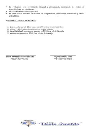  La evaluación será permanente, integral y diferenciada, respetando los estilos de
aprendizaje de los estudiantes.
 Se valora la evaluación de proceso.
 En cada unidad didáctica se evalúan las competencias, capacidades, habilidades y actitud
ante el área.
V.REFERENCIAS BIBLIOGRAFICAS:
 Quijano,J. y Carretero, G (2015) Razonamiento Matemático Lima Colección Kano
 Salvador T. (2015) Razonamiento Matemático, Lima Curso Básico.
 Manuel Cobeñas N, Razonamiento Matemático ,(2013) Lima edición Naquiche
 Razonamiento Matemático ,(2013) Lima edición Cesar vallejo
__________________________________________ ____________________________________
ELISBAN JEFFERSSON VIVANCOGONZALES Jeny Magali Muñoz Torres
DOCENTE RESPONSABLE V°B° ASESORA DE CIENCIAS
 