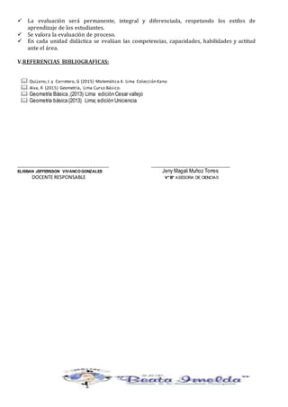  La evaluación será permanente, integral y diferenciada, respetando los estilos de
aprendizaje de los estudiantes.
 Se valora la evaluación de proceso.
 En cada unidad didáctica se evalúan las competencias, capacidades, habilidades y actitud
ante el área.
V.REFERENCIAS BIBLIOGRAFICAS:
 Quijano,J. y Carretero, G (2015) Matemática 4. Lima Colección Kano
 Alva, R (2015) Geometría, Lima Curso Básico.
 Geometría Básica ,(2013) Lima edición Cesar vallejo
 Geometría básica (2013) Lima; edición Uniciencia
__________________________________________ ____________________________________
ELISBAN JEFFERSSON VIVANCOGONZALES Jeny Magali Muñoz Torres
DOCENTE RESPONSABLE V°B° ASESORA DE CIENCIAS
 